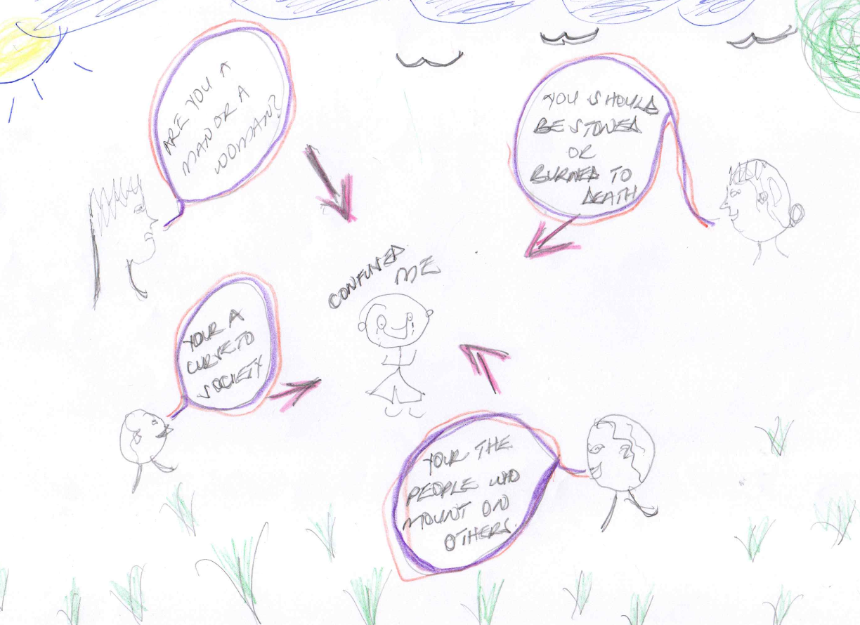 Climate Change, COVID-19 and LGBTQ+ Communities in Uganda: Experiences, Impacts and Knowledges Workshop Series